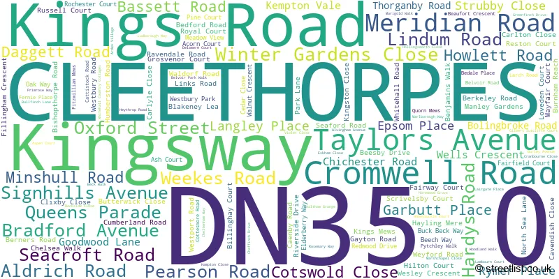 A word cloud for the DN35 0 postcode